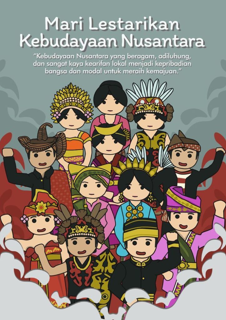 Warisan Budaya Nusantara di Era Globalisasi Dari Pelestarian hingga Digitalisasi